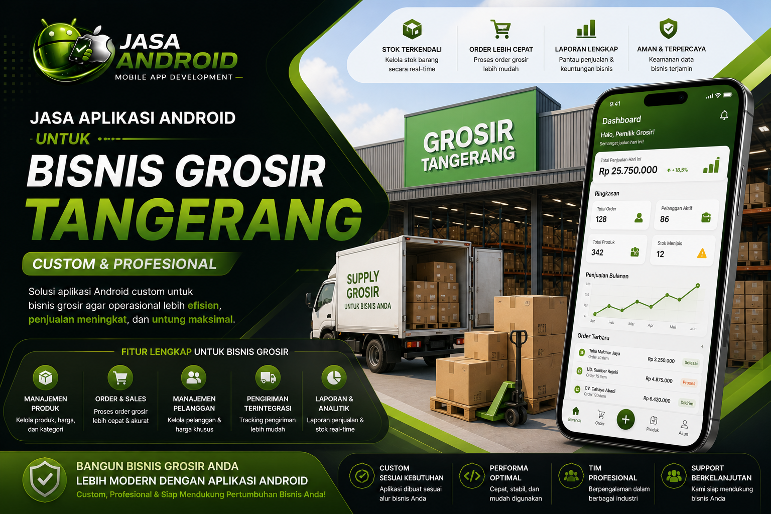 Jasa Aplikasi Android untuk Bisnis Grosir Tangerang Custom & Profesional
